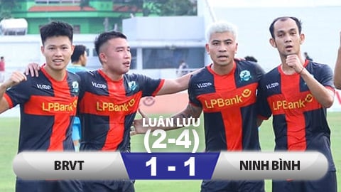 Kết quả Bà Rịa Vũng Tàu 1-1 (2-4 pen) Ninh Bình: Văn Lâm lại hóa 'người hùng'